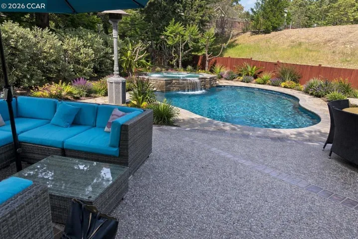 Rendering with Pool