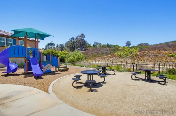 1013 Crestline Rd, San Marcos, California 92069