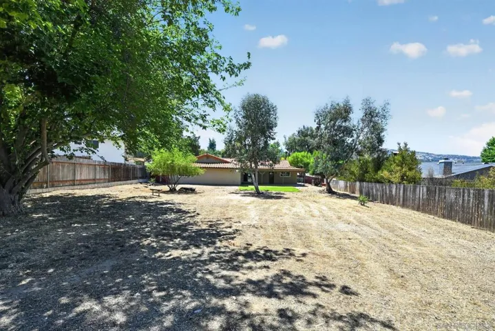 16604 Swartz Canyon Rd, Ramona, California 92065