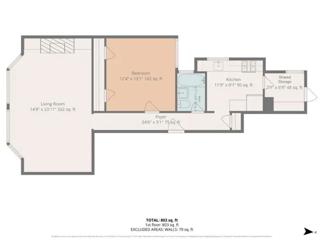 1830 Anza Street 3, San Francisco, California 94118