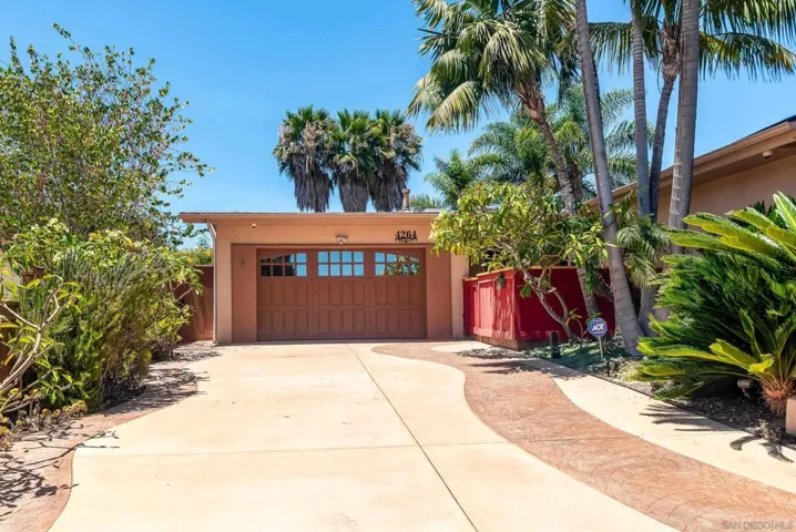 4264 Tacoma, San Diego, California 92117