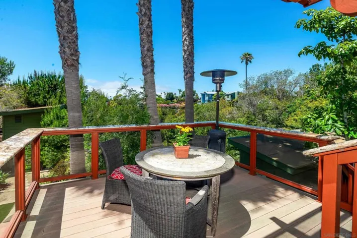 4264 Tacoma, San Diego, California 92117