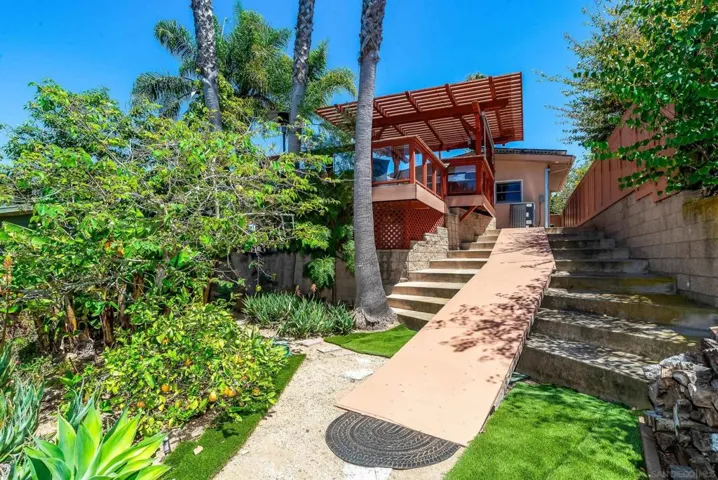 4264 Tacoma, San Diego, California 92117