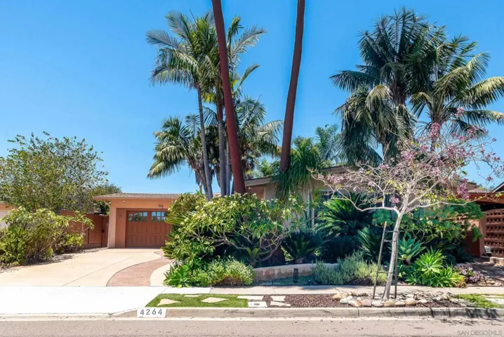 4264 Tacoma, San Diego, California 92117