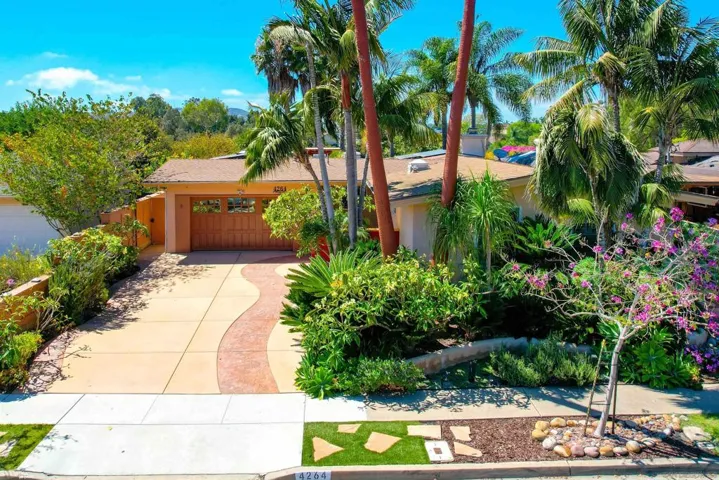 4264 Tacoma, San Diego, California 92117