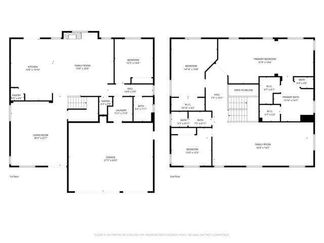 6521 Thistledown Street, Eastvale, California 92880