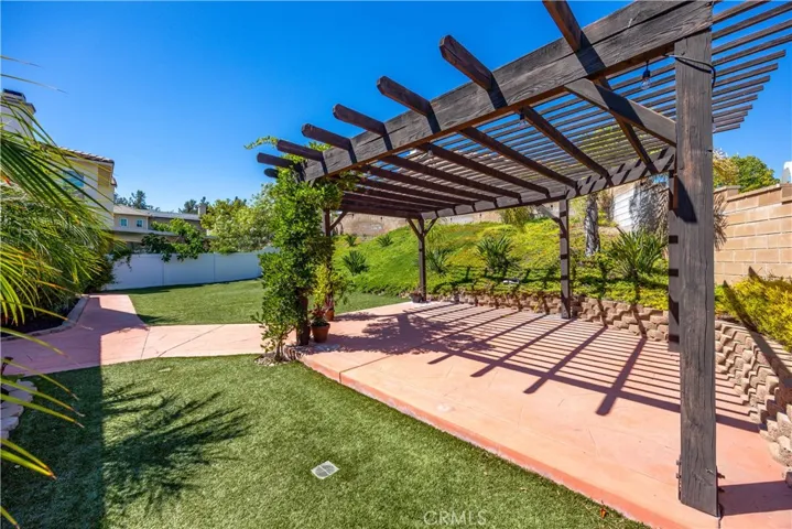 28928 Davenport Lane, Temecula, California 92591