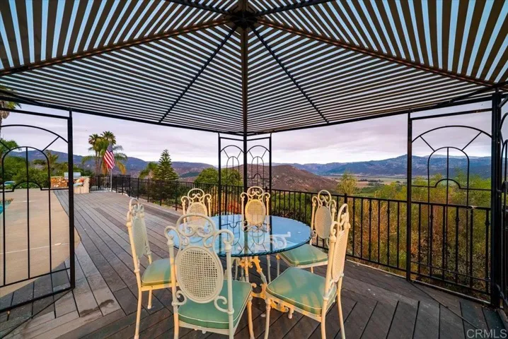 2275 Via Cascabel, Escondido, California 92027