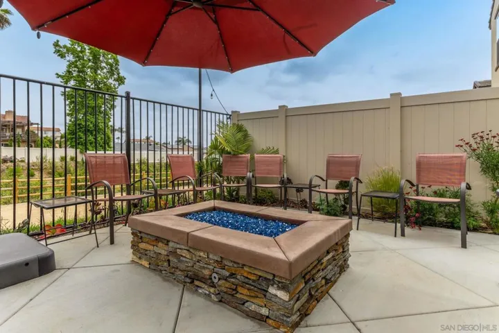 2054 Bruno Place, Escondido, California 92026