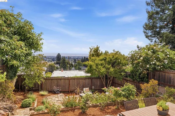 3631 Victor Ave, Oakland, California 94619