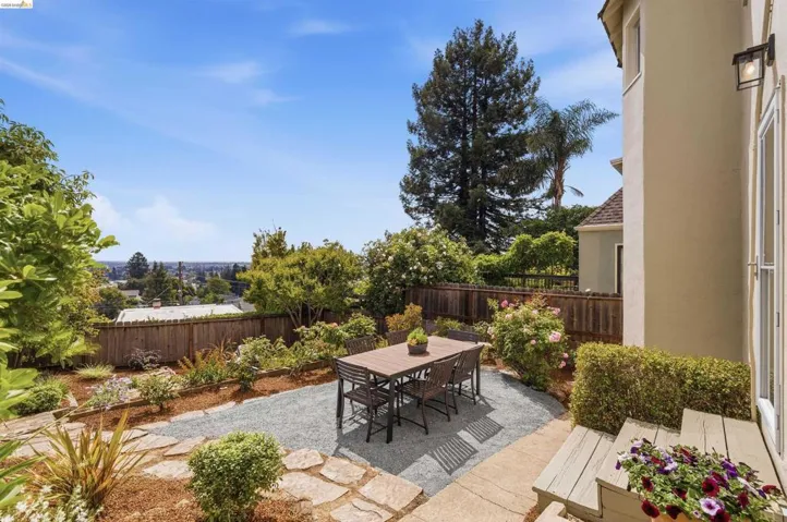 3631 Victor Ave, Oakland, California 94619