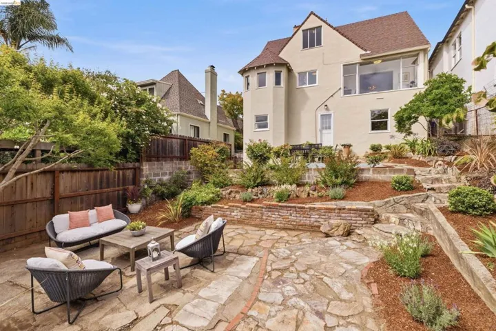 3631 Victor Ave, Oakland, California 94619