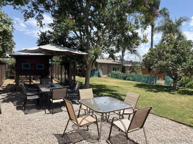 13919 York Avenue, Poway, California 92064