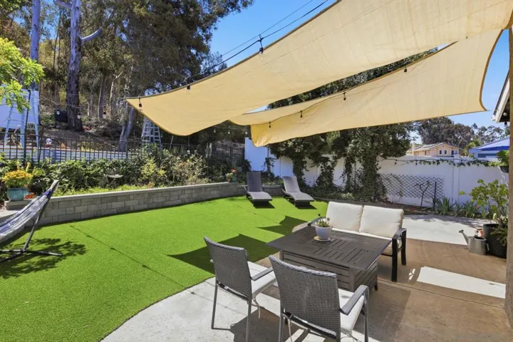 12027 Rue Des Amis, San Diego, California 92131