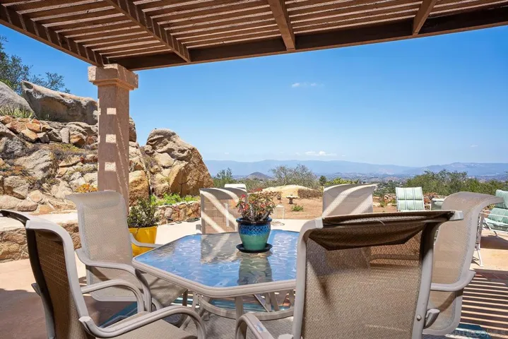 9522 Sage Hill Way, Escondido, California 92026