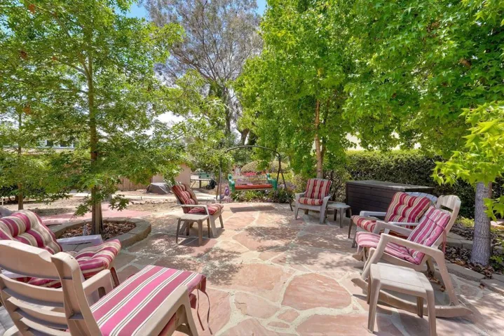 519 Quail Gardens Drive, Encinitas, California 92024