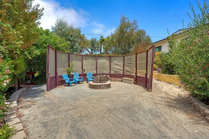 519 Quail Gardens Drive, Encinitas, California 92024