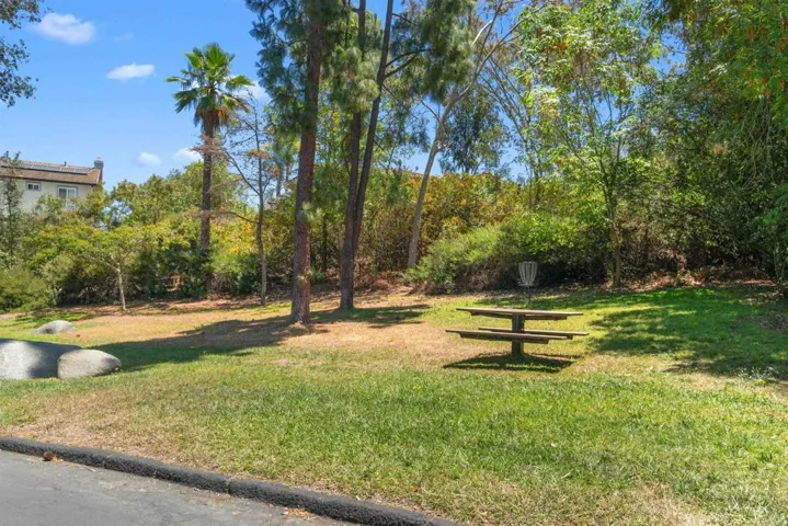968 Mimosa Avenue, Vista, California 92081