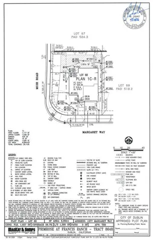 1977 Margaret Way, Dublin, California 94568