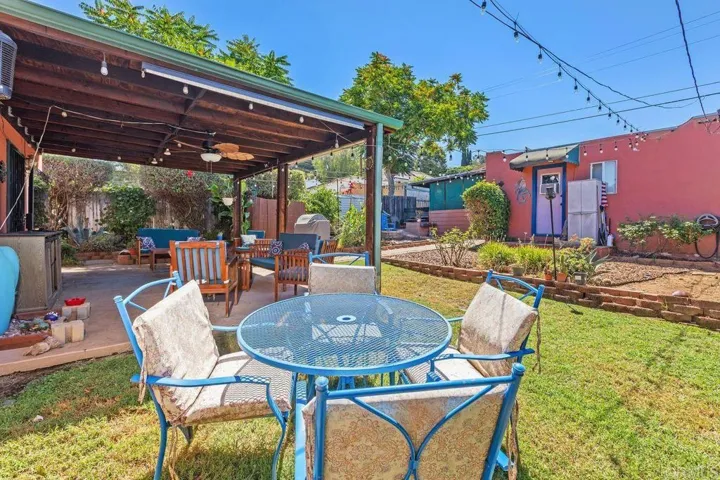 147 W 7th Avenue, Escondido, California 92025