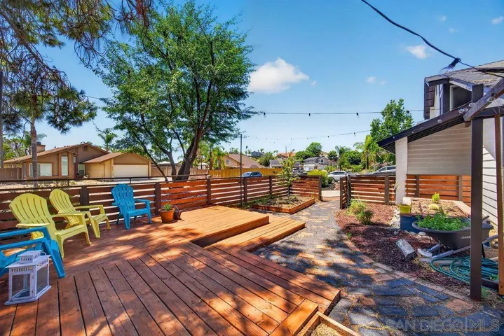 9165 Vista Entrada, Lakeside, California 92040