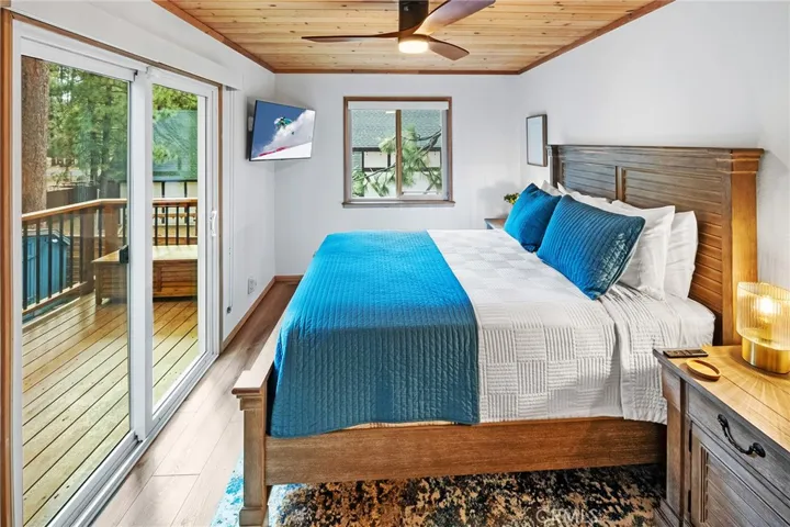 39023 Waterview, Big Bear Lake, California 92315