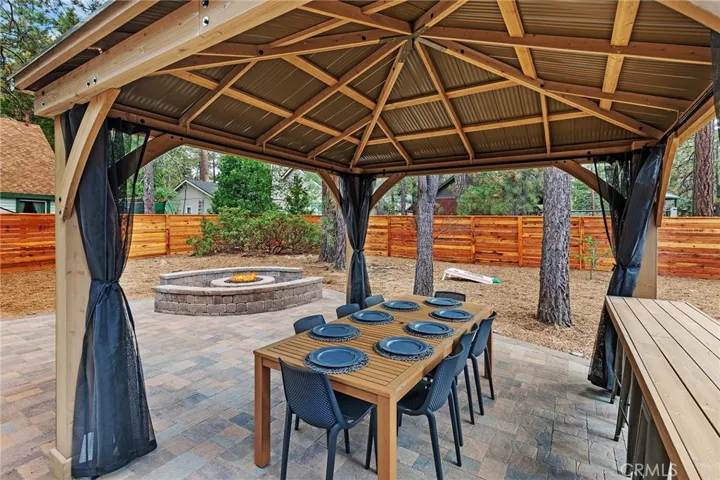 39023 Waterview, Big Bear Lake, California 92315