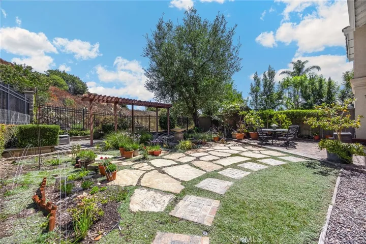1903 Saint Simons Pl, Fullerton, California 92831