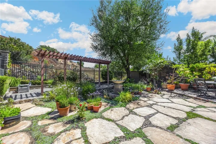 1903 Saint Simons Pl, Fullerton, California 92831