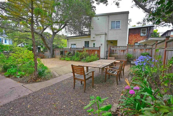 Backyard picnic area