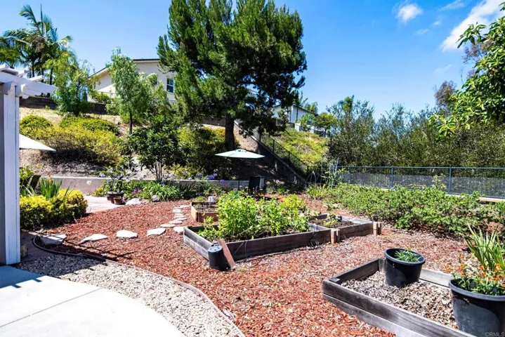 1100 Santa Delphina Avenue, Chula Vista, California 91913