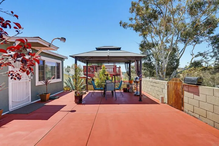 2963 38th Street, San Diego, California 92105
