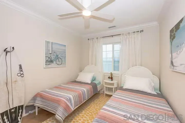 457 E Avenue, Coronado, California 92118