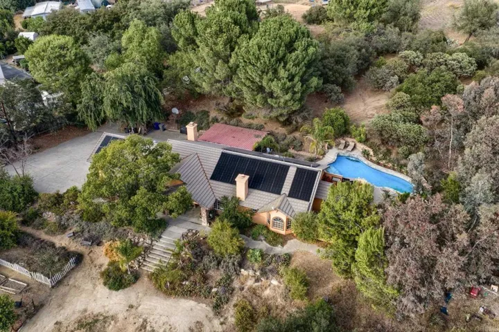 19079 Paradise Mountain Road, Valley Center, California 92082