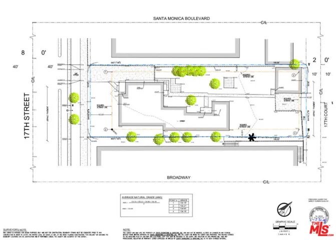 Site Plans