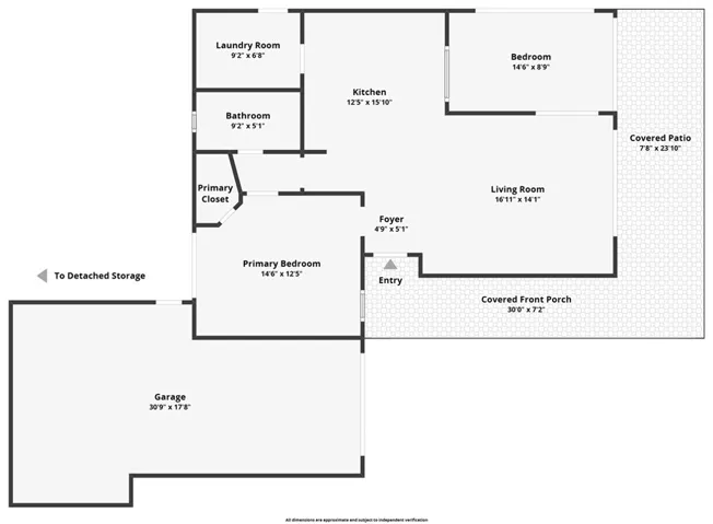 714 W 38th, San Pedro, California 90731