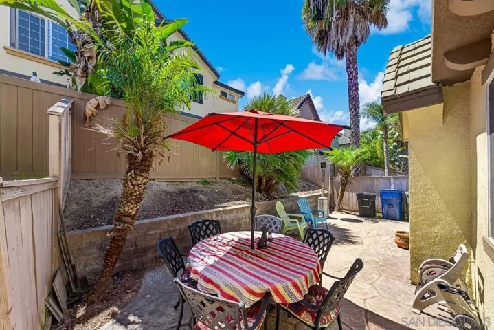 1860 Rouge Dr, Chula Vista, California 91913