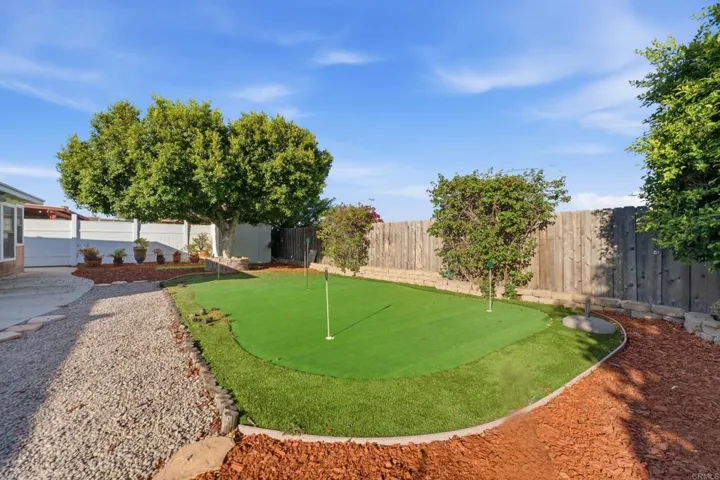1941 La Corta Street, Lemon Grove, California 91945
