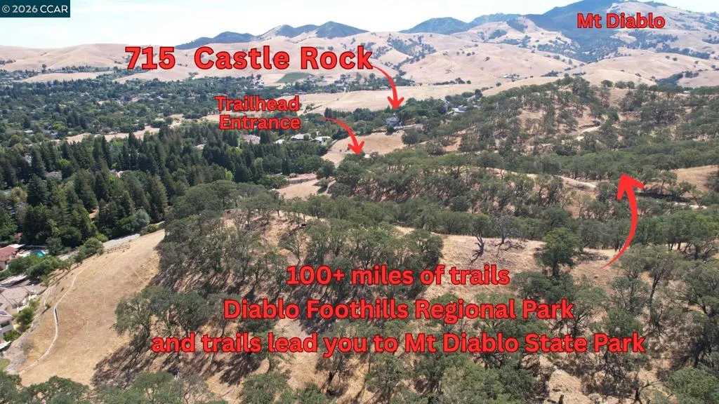 Park and Castle Rock Home