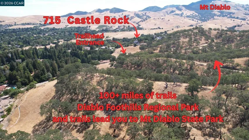 Park and Castle Rock Home
