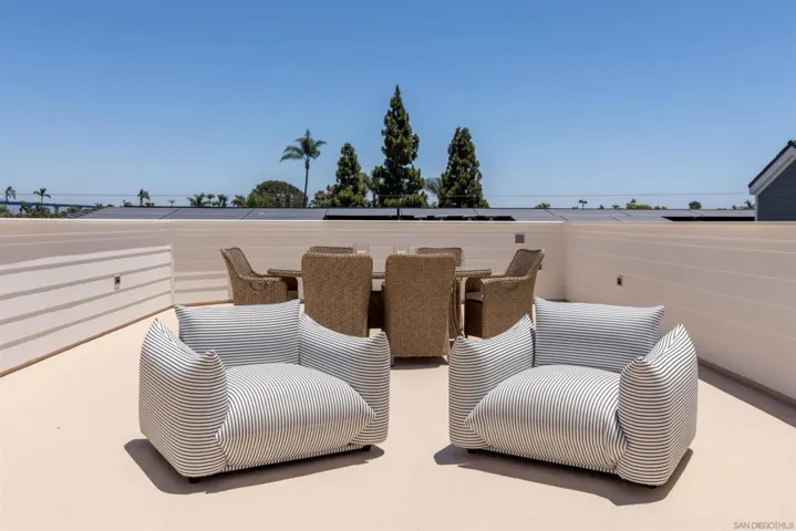 747 Orange Ave 302, Coronado, California 92118