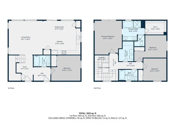 13173 Buffy Court, Beaumont, California 92223