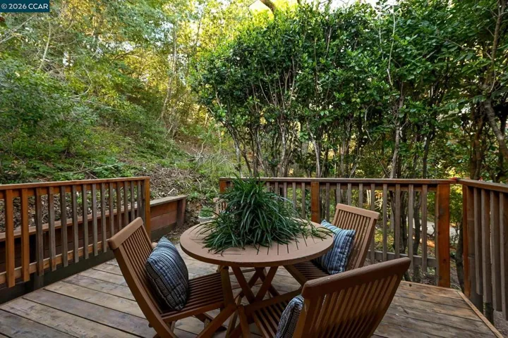 859 Mountain View Dr, Lafayette, California 94549