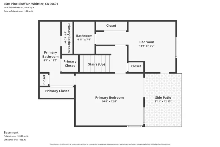 6601 Pine Bluff Drive, Whittier, California 90601