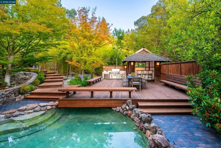 1038 Pine Ln, Lafayette, California 94549