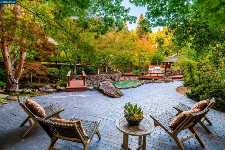 1038 Pine Ln, Lafayette, California 94549
