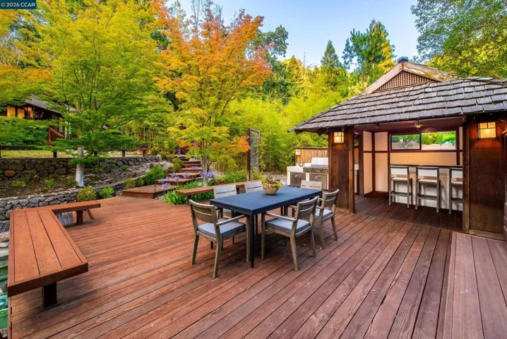 1038 Pine Ln, Lafayette, California 94549