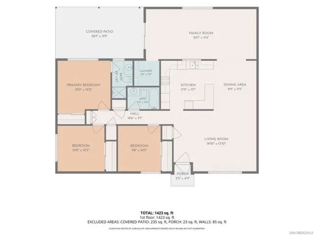 5237 Diane Avenue, San Diego, California 92117