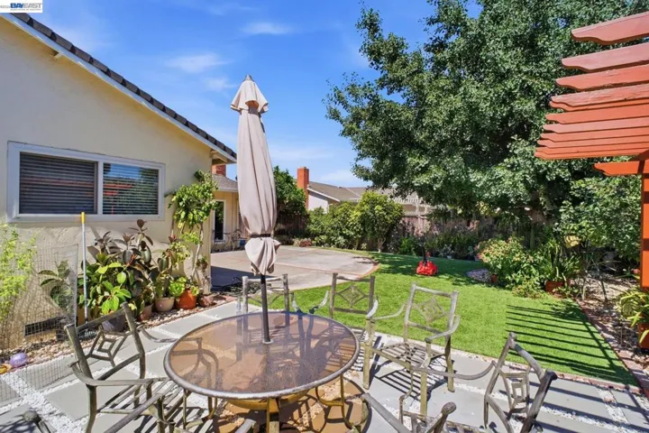 40280 Landon Ave., Fremont, California 94538-2419