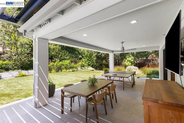 Covered patio